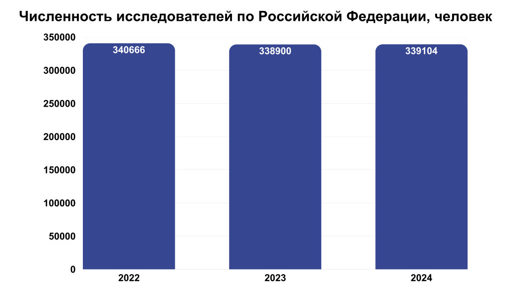 ниокр6.png