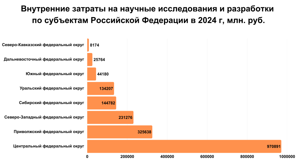 ниокр3.png